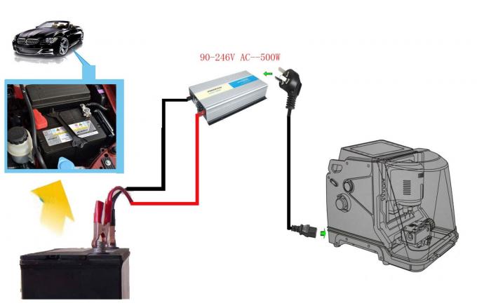 Actualização mestra da máquina de corte da chave do carro da série do CONDOR XC original do iKeycutter de Xhorse MINI em linha 2
