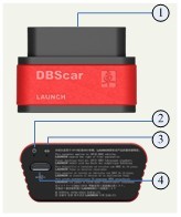 Pro DBSCAR conector do lançamento X431