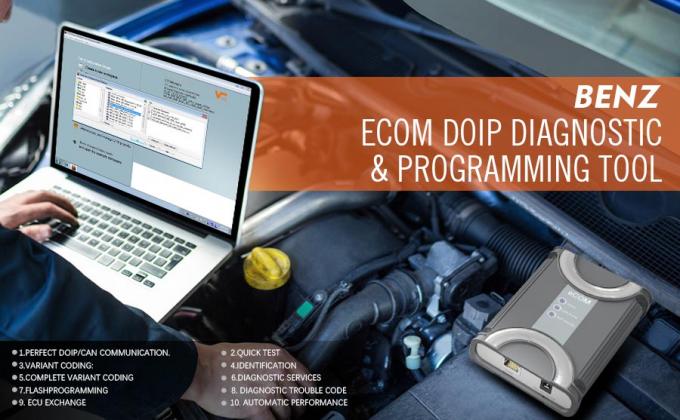Benz ECOM Doip ferramenta diagnóstica & de programação