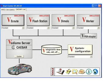 Bom preço. Desenvolvimento de Vediamo e software de engenharia V05.00.05 para MB SD C4 apropriado para todo o número de série on-line